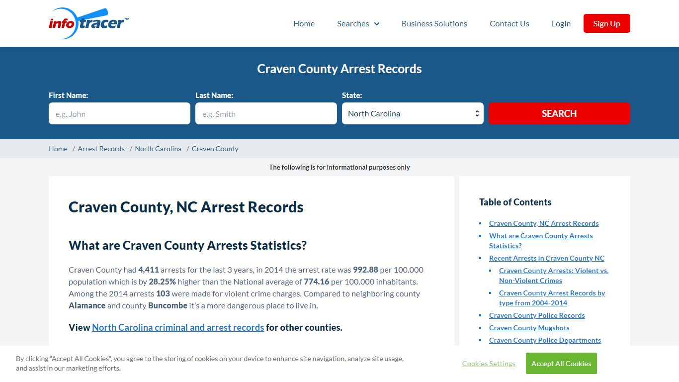Craven County, NC Jail Records, Mugshots & Arrests ...